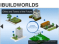 ibuildworlds.com