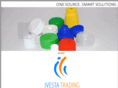 ivestatrading.com