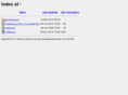 dareddevelopment.com