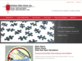 datalizer.com