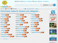 nodesbrowse.com