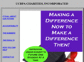 ucbpacharities.org