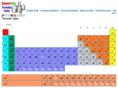 chemiplus.net