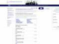 laredobankruptcyattorneys.com