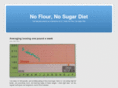 nowheatdiet.com