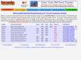 renterview.com