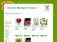 abostonflorist.com