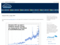 cloudcensus.com