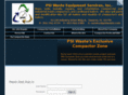compactorzone.com