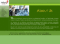 mcfocus.com