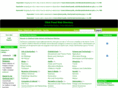 clickpond.net