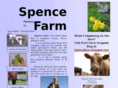 thespencefarm.com