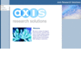 axisres.com