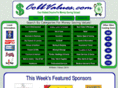 cobbvalues.com