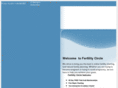 fertilitycircle.com
