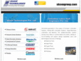 shavogroup.com