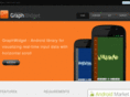 android-libraries.com