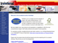 doublepostcard.com