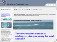 getscada.com