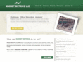 marketmetricsllc.com