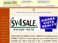 sv4sale.com