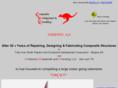 codevco.com