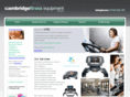 fitnessequipmentparts.co.uk