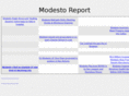 modestoreport.com