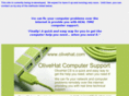 olivehat.com