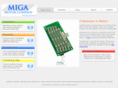 migamotors.com