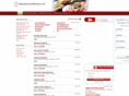 milwaukeesteakhouses.com