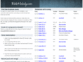 biblemelody.com