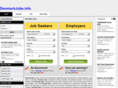 denmarkjobs.info