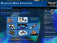 milwaukeeduplication.com