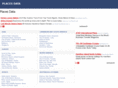 places-data.com