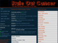ruleoutcancer.com