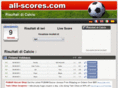 all-scores.com