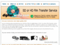 digital-write.com