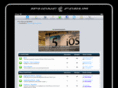 iphoneforum.fr