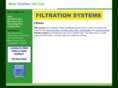 water-distillers-info.com