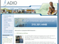 chiropractorwebsite.com