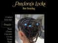 pandoraslocks.com