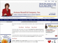returnonhappiness.com