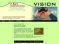 keyadvertising.com