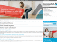 loanmarket.co.nz