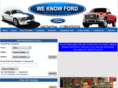 weknowparts.com