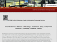 nicolenterprise.com