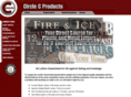 ccproducts.com