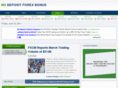 nodepositforexbonus.com