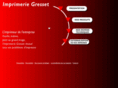 gresset.com